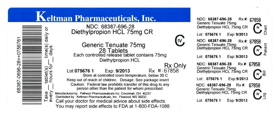 Diethylpropion HCl Immediate-Release